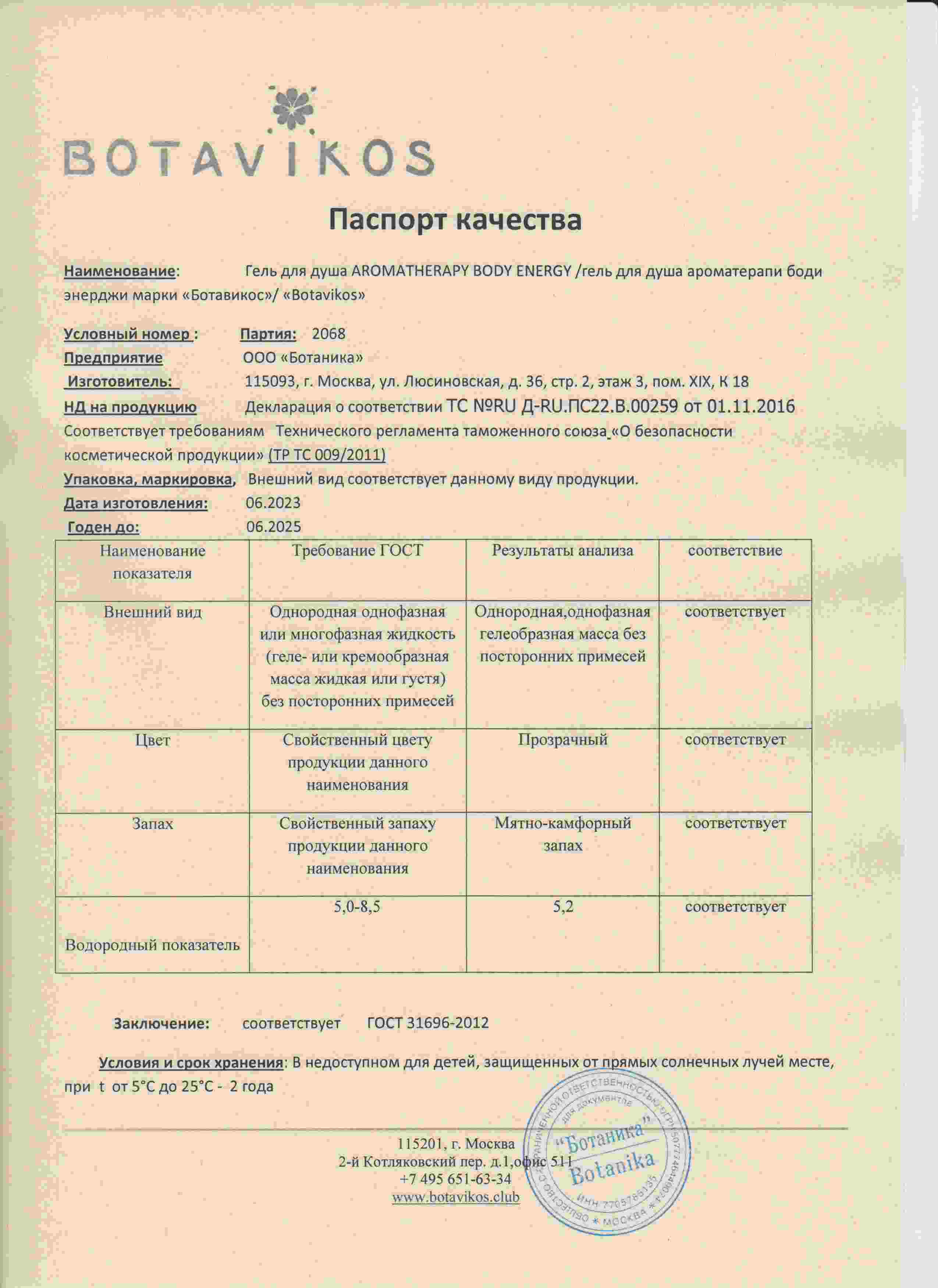Паспорт №062023